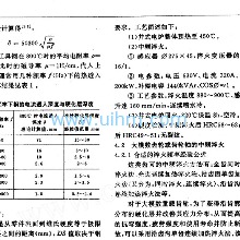 990Hz中频感应加热表面淬火工艺的开发与应用