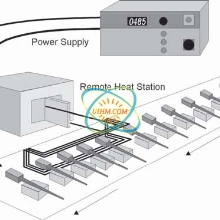 Solid State Induction Heating for satellite Star