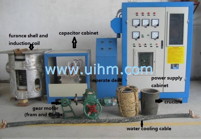 scr Melting Furnace scr Melting Furnace
