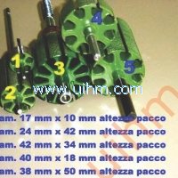 induction heating for cars overview of applied automotive applications