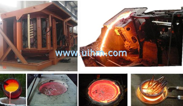 induction melting by IGBT or SCR induction melting by IGBT or SCR