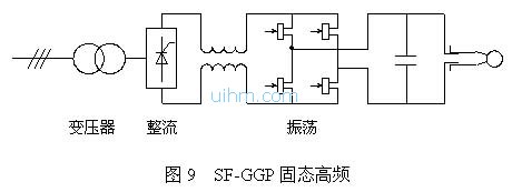 新窗口浏览对象