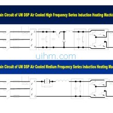 Main Circuit of UM DSP air cooled induction heaters
