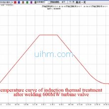 temperature curve of induction thermal treatment after welding 600MW turbine valve