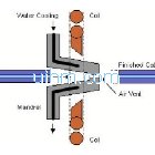 Induction Heating catheter tipping die